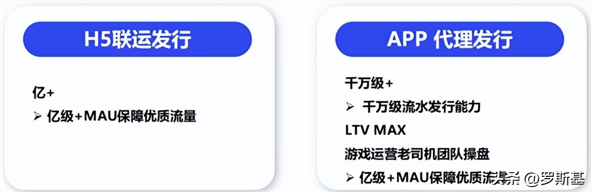 “从0到1”的开发者全套攻略与揭秘非洲的十亿级游戏市场