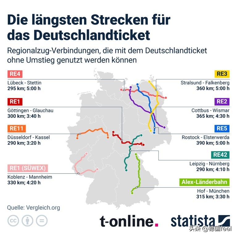 去德国旅游怎么买票最划算,德国自由行最新游玩攻略