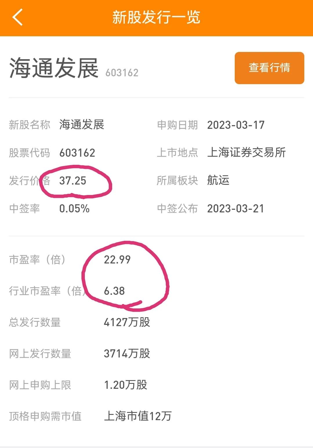 注册制新股打新规则,注册制下新股怎么把握卖点