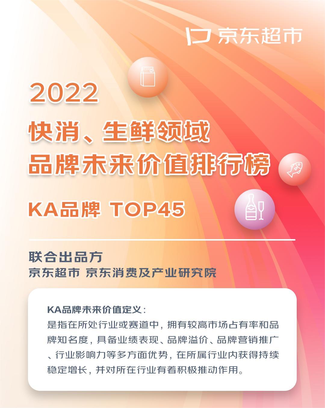 农夫山泉旗下品牌销量,2021快消品排行榜前十名