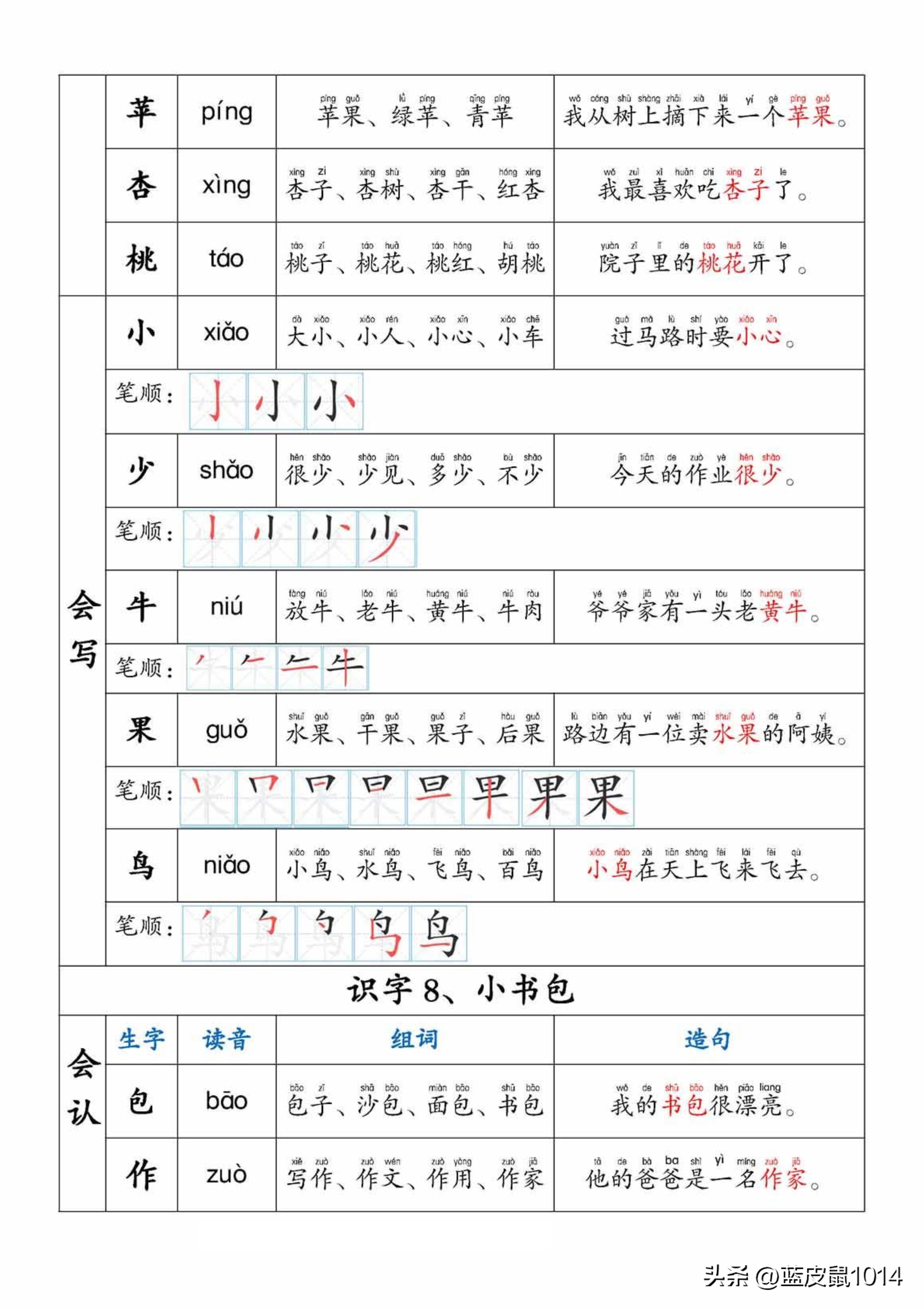 一年级下册语文生字笔顺组词,一年级语文上册生字组词拼音笔画