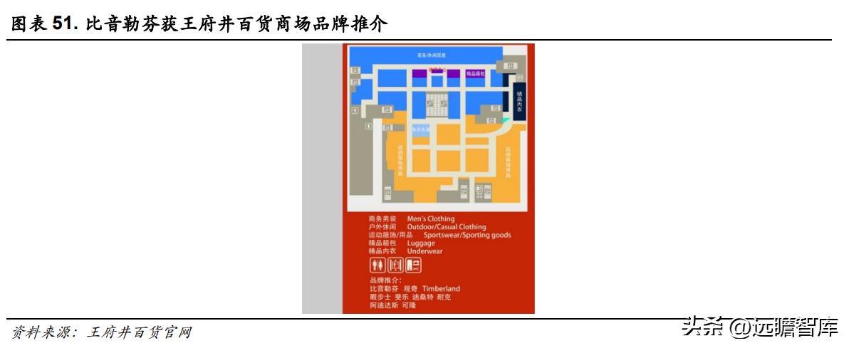 比音勒芬活力棉讲解,比音勒芬高端运动系列