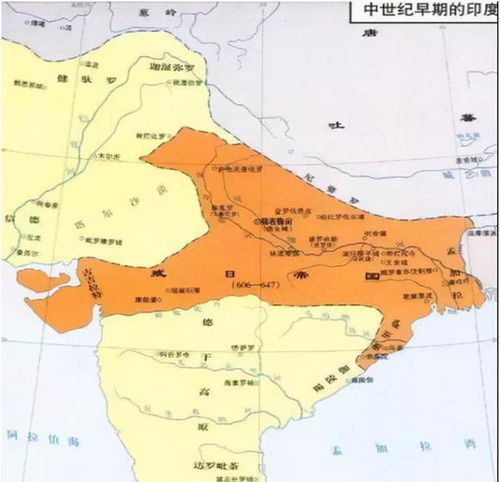 戒日帝国农业制度：提升农业生产力与农民生活的推动力量