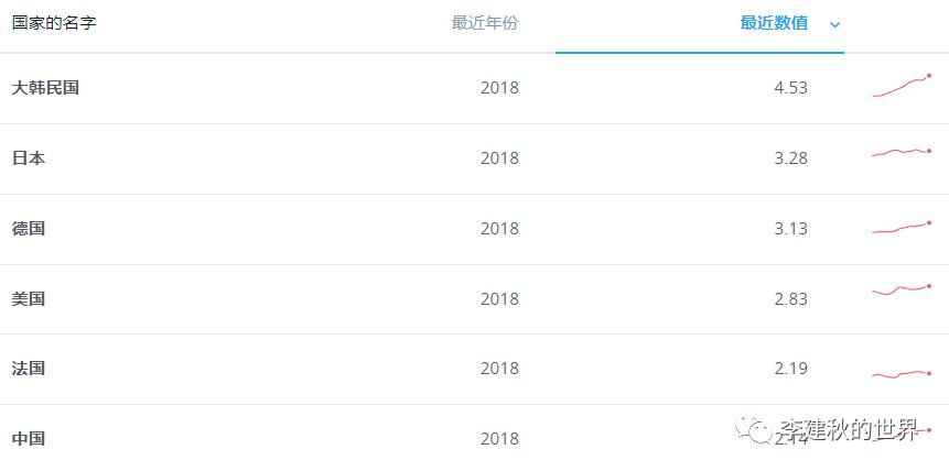 日元为何贬值幅度如此之大？