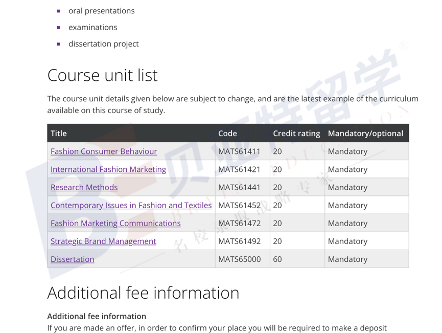 留学读时尚管理专业,英国时尚管理专业申请条件