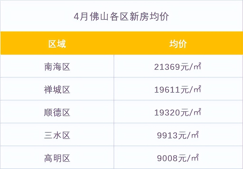 买错房的十大教训,普通人买错房需要用一辈子来买单