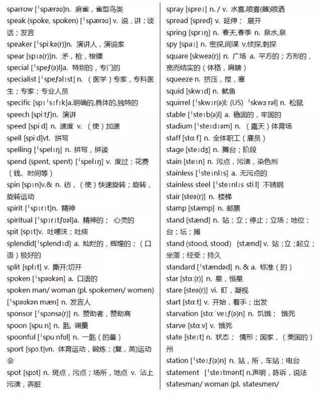 初中英语单词必背3500词汇书推荐,40篇短文搞定高考英语3500单词