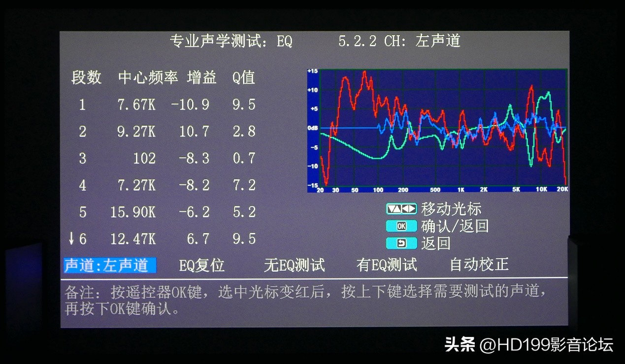 天逸后级功放2500评测,天逸2900功放