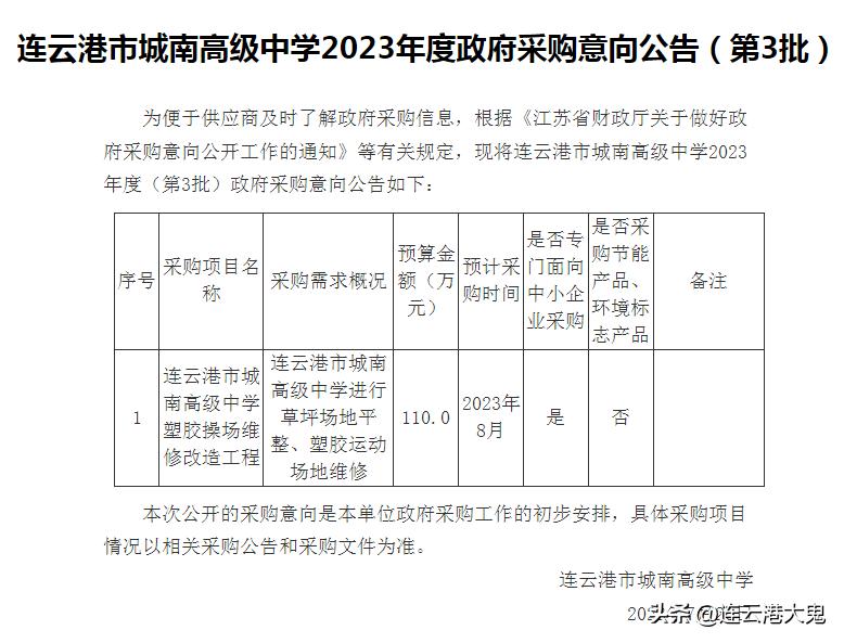 连云港市赣榆城南高级中学宿舍,连云港高级中学宿舍视频