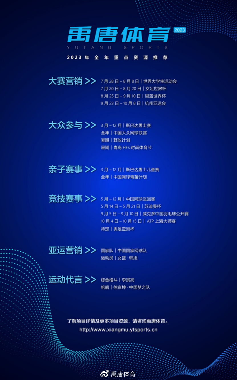 禹唐观察|外卖行业体育营销赞助案例