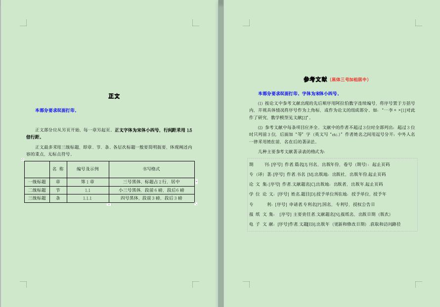 研究生论文格式要求及字体大小,word论文排版格式教程pdf
