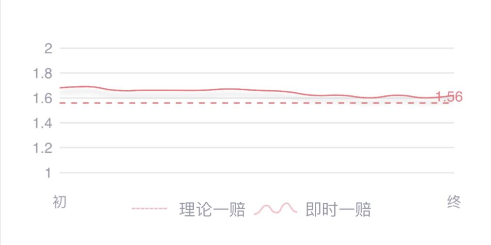 美因茨vs拜仁足彩14场预测,德甲今日竞彩预测美因茨