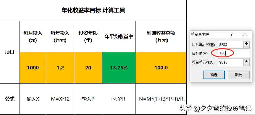 基金定投目标收益率多少合适,基金进阶理财