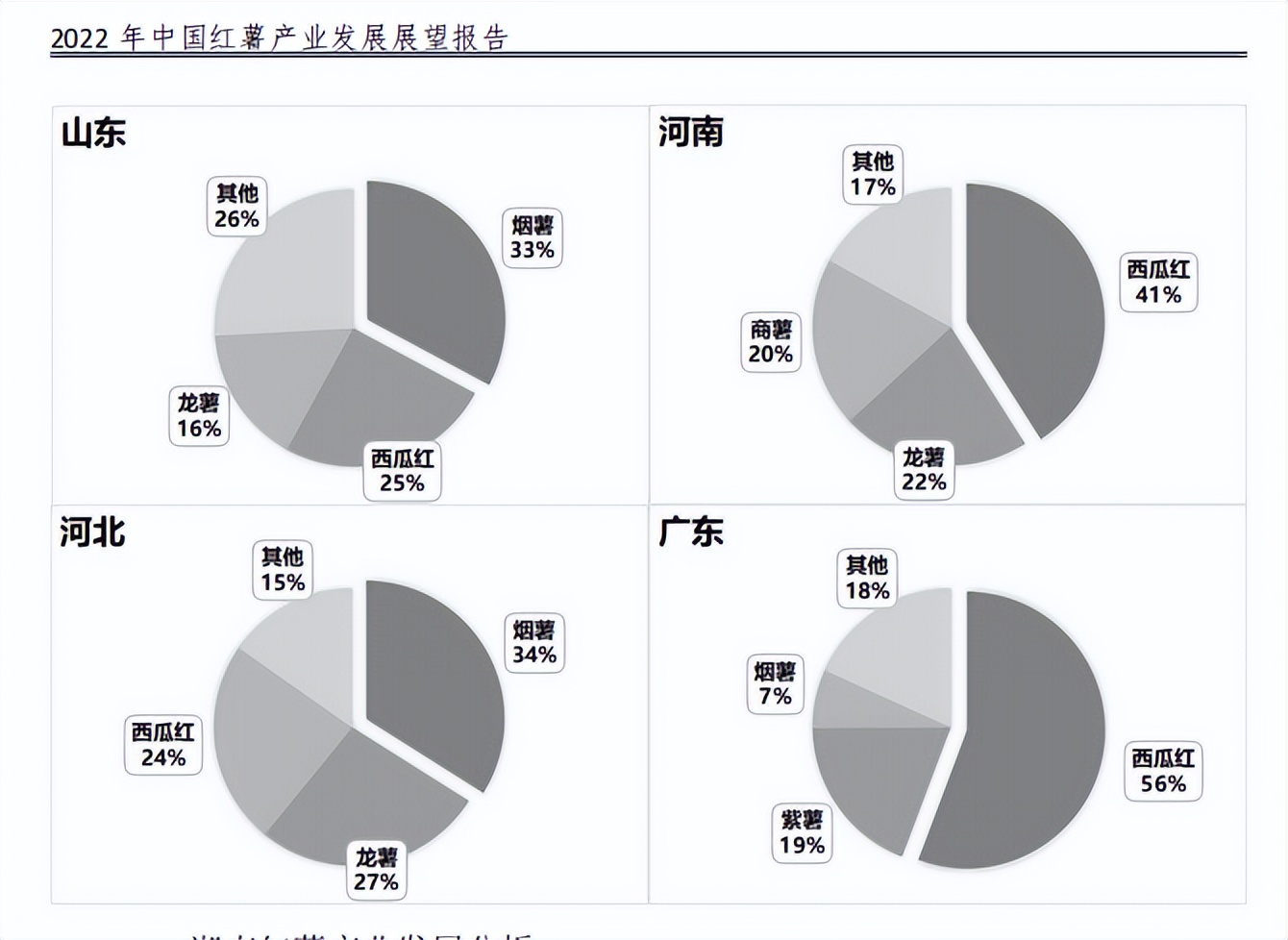 一亩田批发什么最赚钱,一亩田卖货怎么赚钱