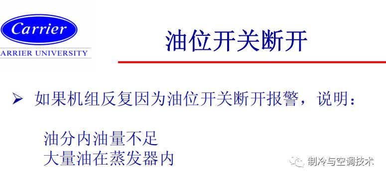 30多种空调点检拨码调试手册+水机氟机技术手册+监控+视频+软件