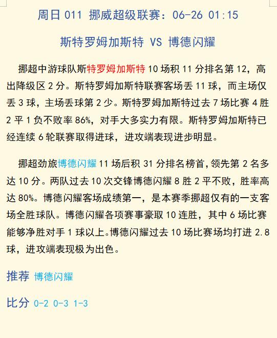 今日竞彩横滨对乌栖实单足球推荐,6月13日足球竞彩比分预测推荐