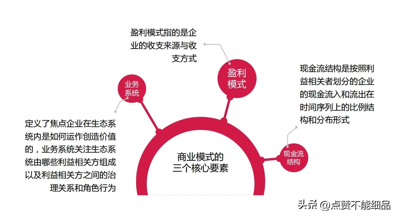 越穷越不要着急赚钱,穷的时候怎么赚钱