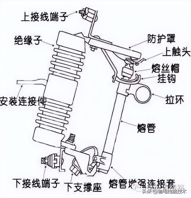 新能源高压配电器结构,架空配电线路结构