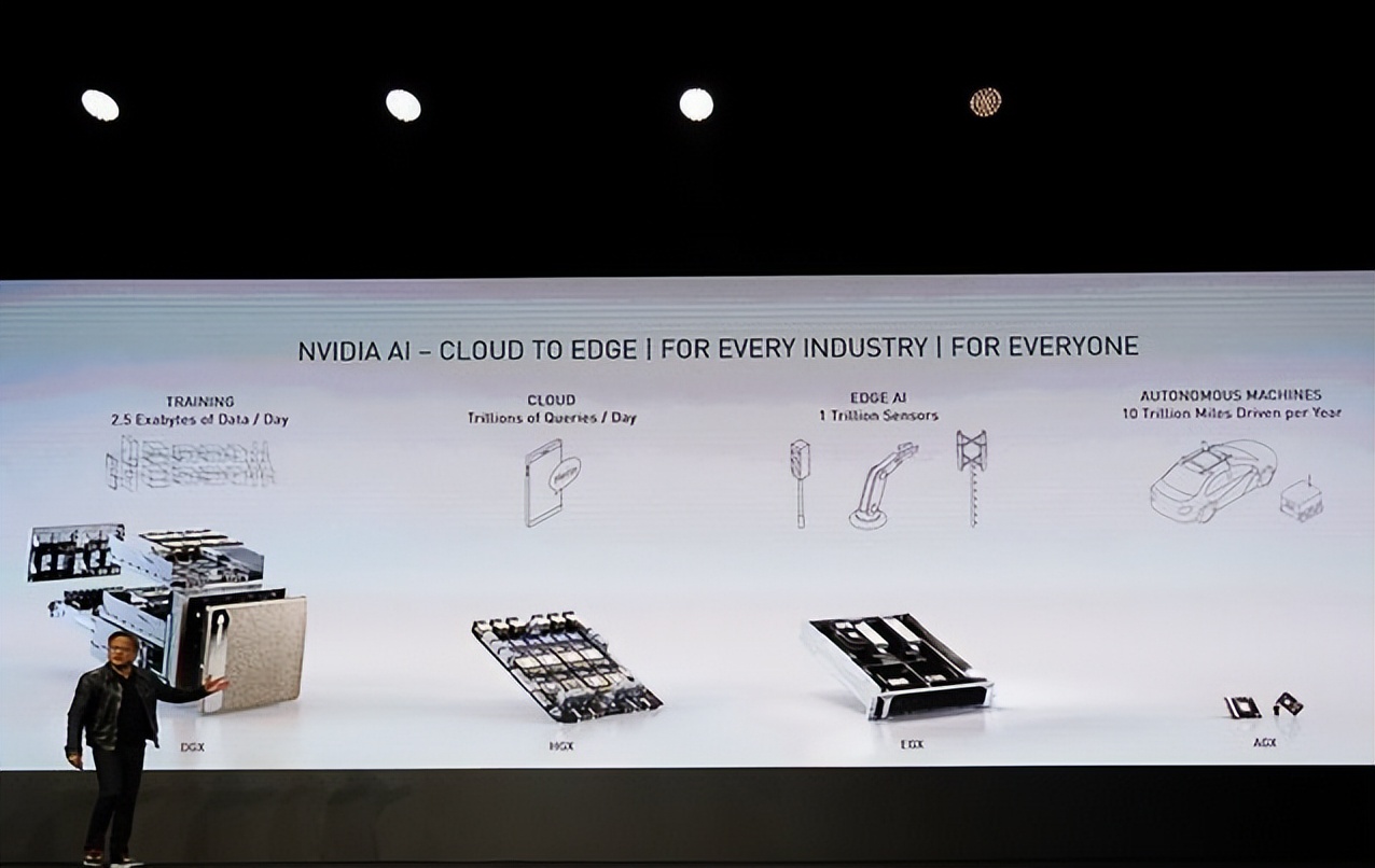 全球最大芯片设备企业,第一个市值破万亿的芯片公司