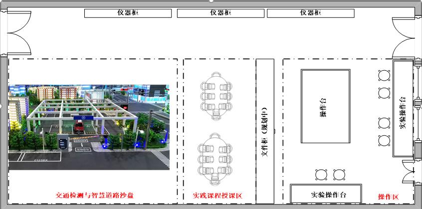 深技大的城市交通与物流学院,城市交通与物流学院是哪所大学