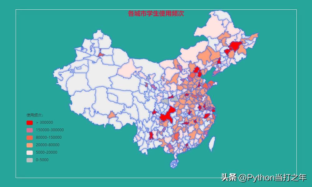 pandasexcel可视化数据分析图表,如何利用pandas进行数据分析