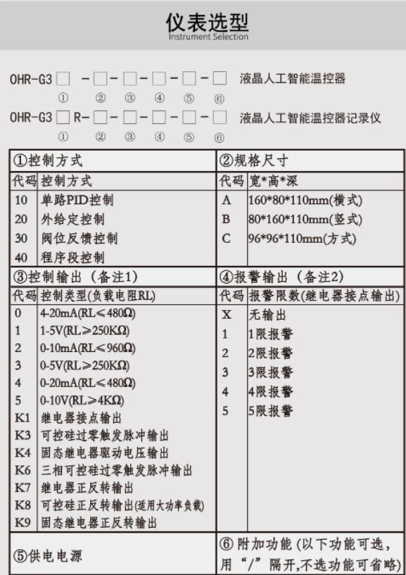 虹润数显温控器生产,虹润智能温控器接线图