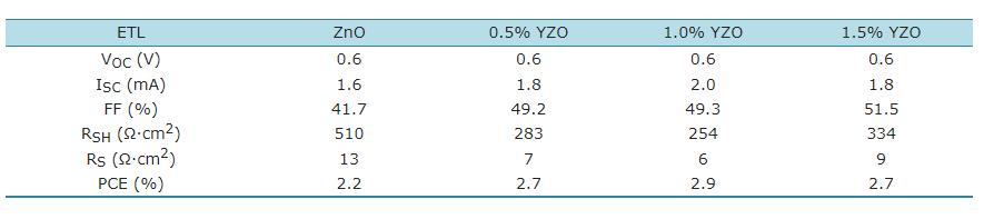 单晶硅太阳能电池的结构简图,太阳能电池结构图画法