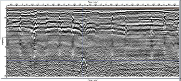 探地雷达原理示意图,探地雷达检测深度