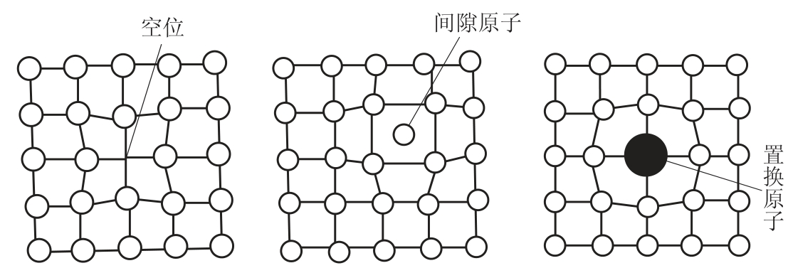 长周期有序堆积Mg基合金力学和腐蚀行为，它如何研究机理进展？