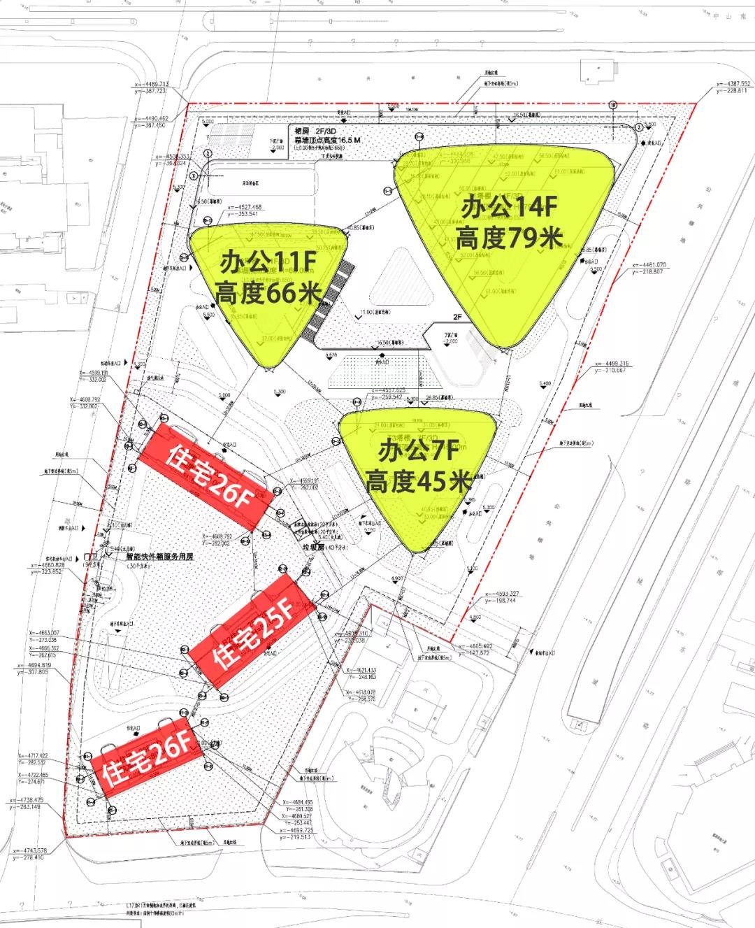 1000万买啥样的新房,2021买房投资预算200万买哪里