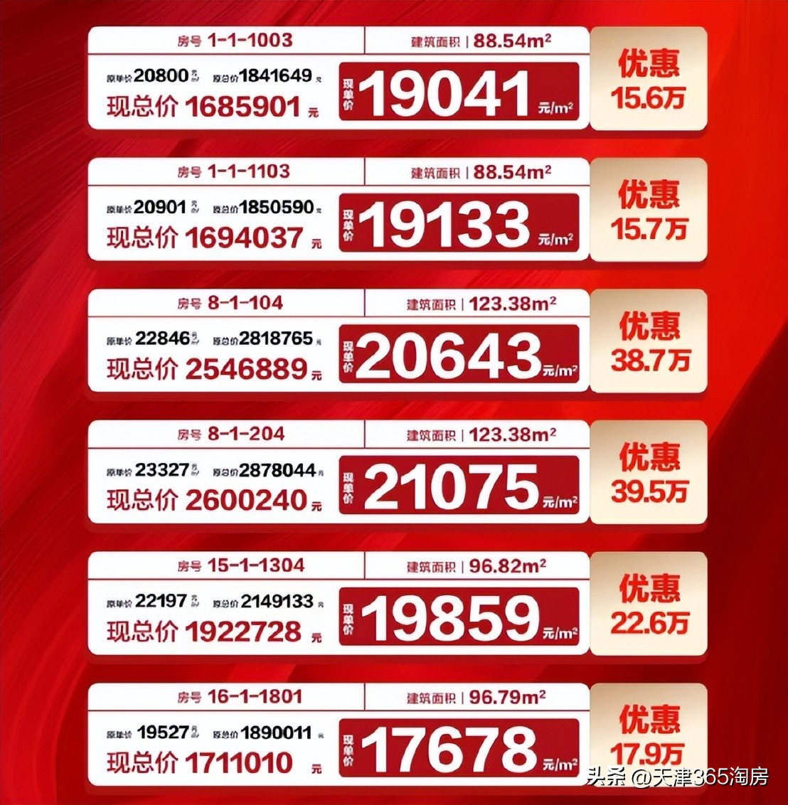 河景叠拼一套多少钱,主城区河景叠拼别墅