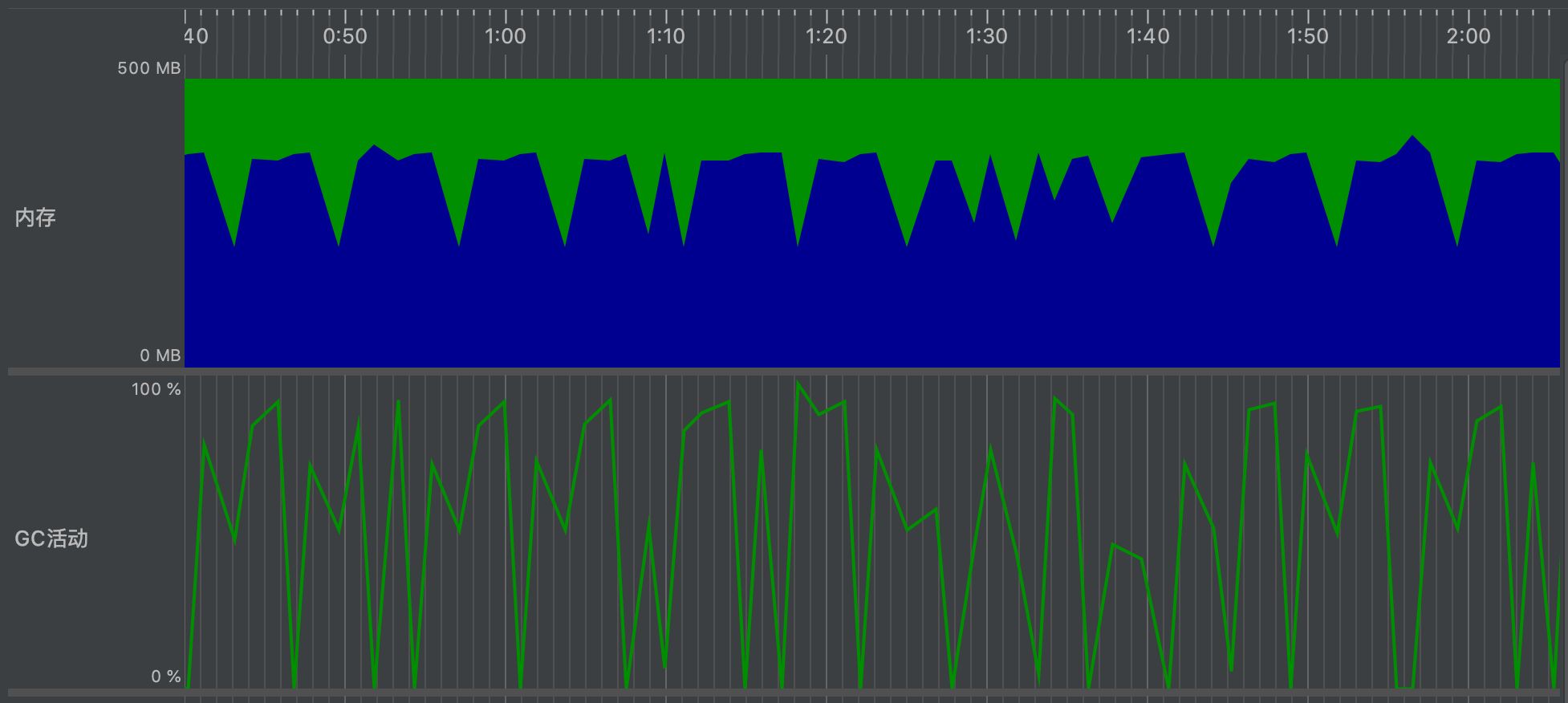 图灵机器人测试学习,图灵机器人学习
