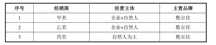 现在微商面膜,微商面膜风波