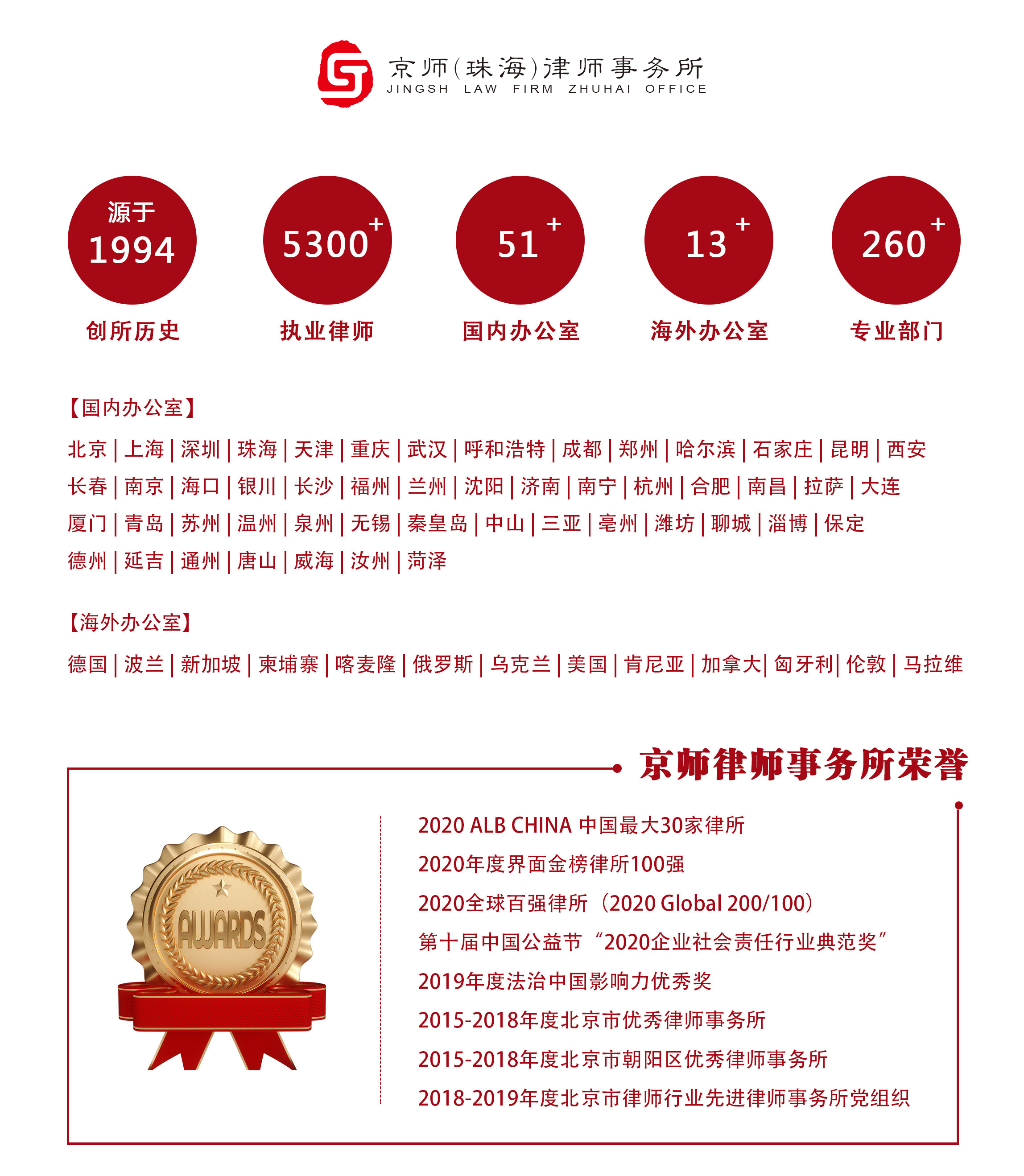 律所实务丨“胸推”、“*飞机打**”、“*交口**”等行为的法律适用