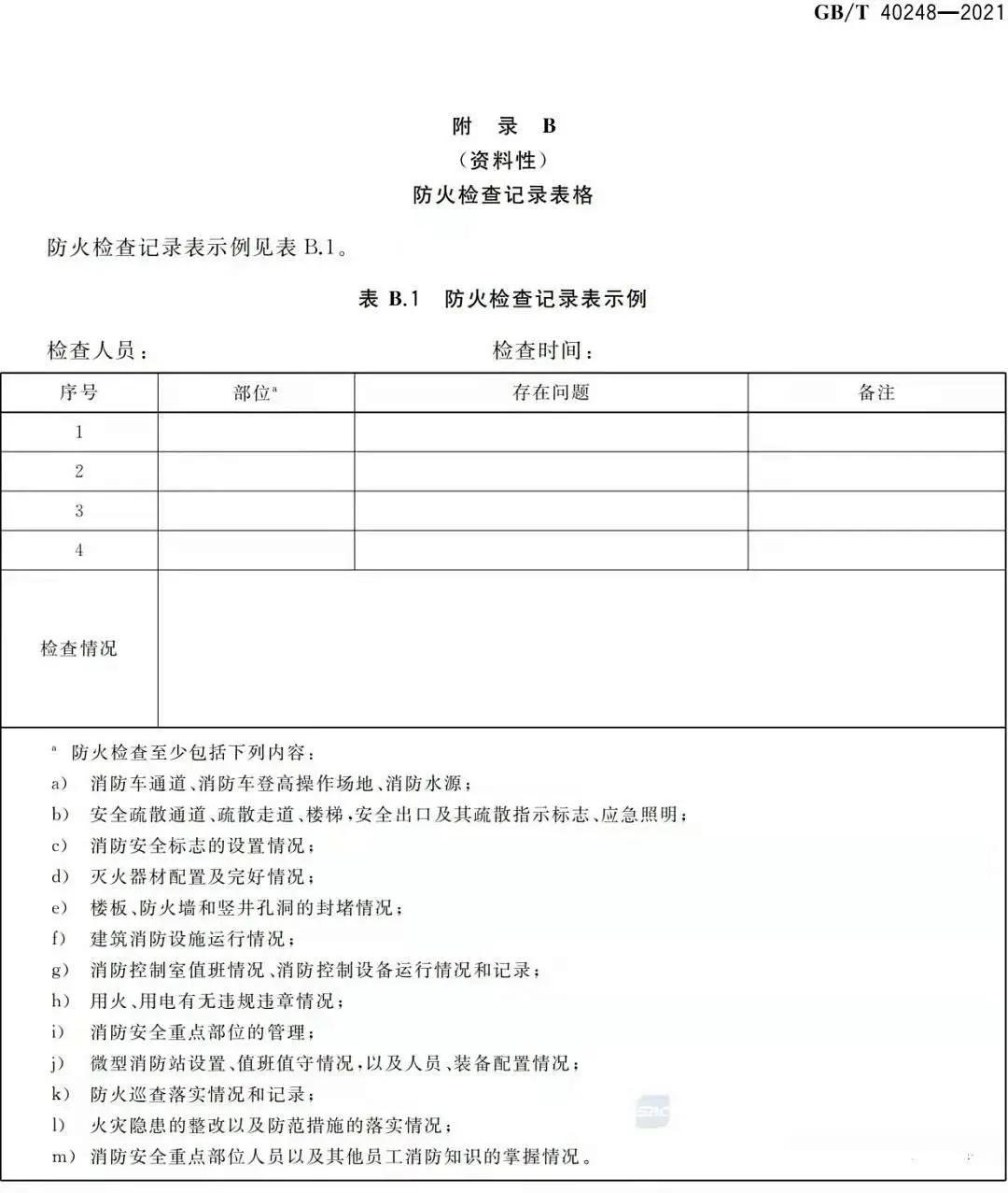 人员密集场所消防安全评估规范,人员密集场所消防安全管理新规定