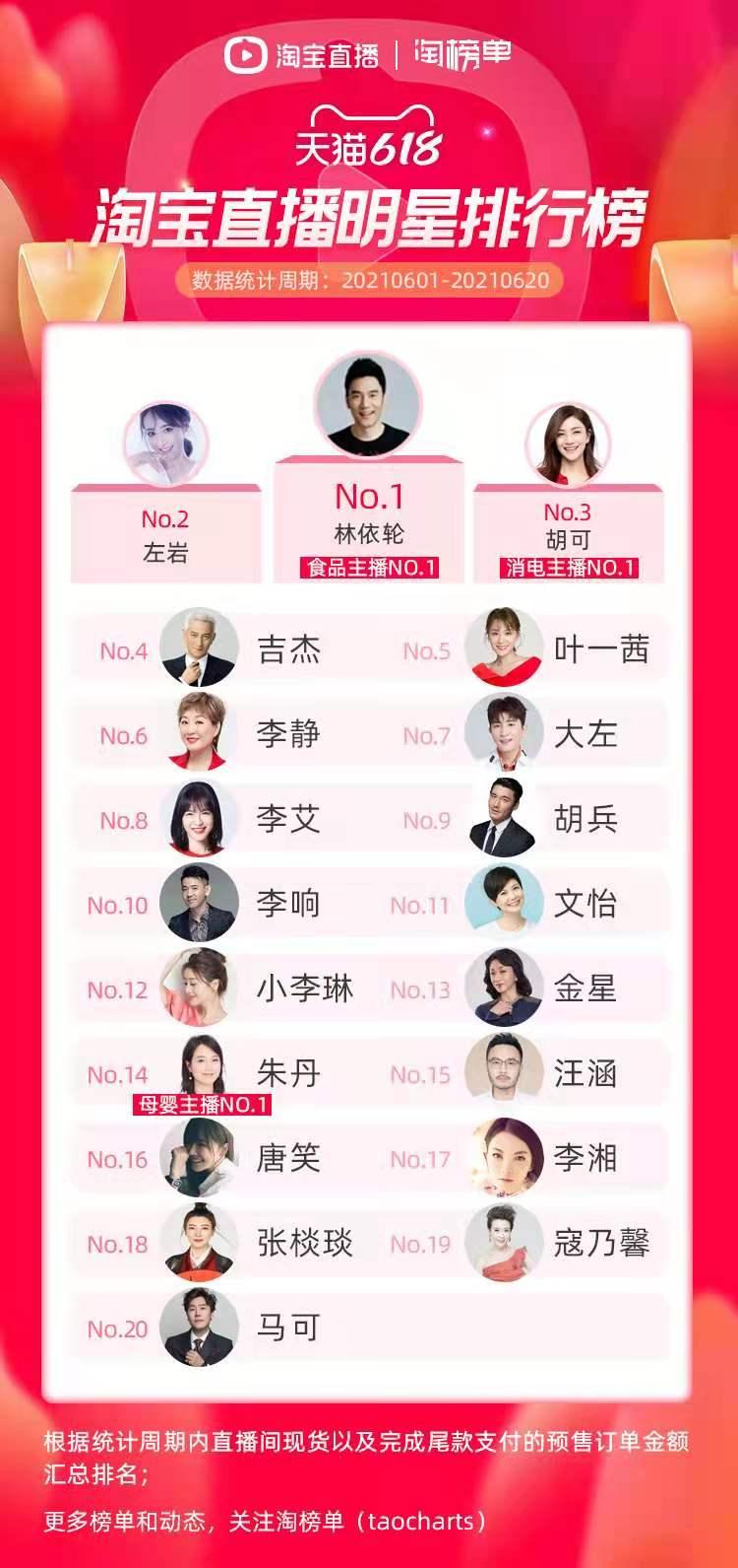 雪梨直播间被封了吗,网红雪梨现状如何还在直播吗