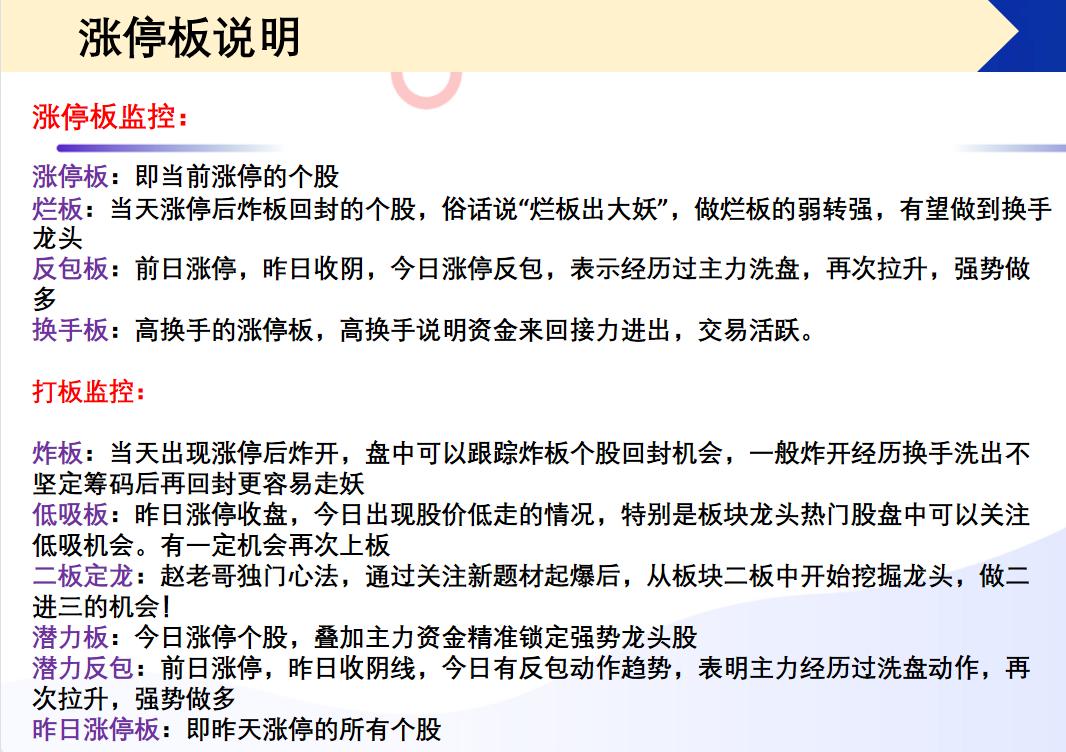 最强打板战法之烂板打板,顶级游资跌停战法