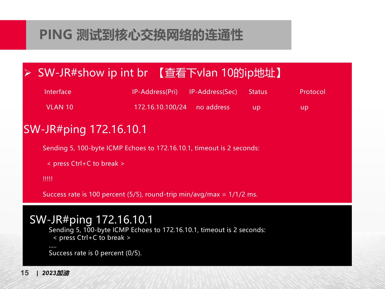 电脑无法正常上网该怎么解决,电脑用交换机连不上网络怎么解决
