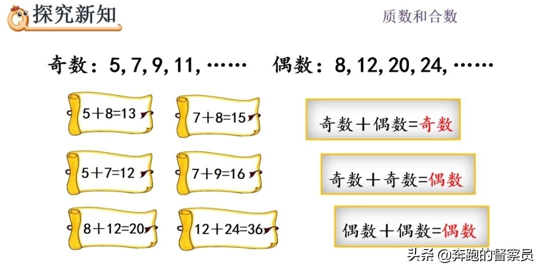 五年级下册数学奇数和偶数的讲解,五年级数学质数和偶数的关系