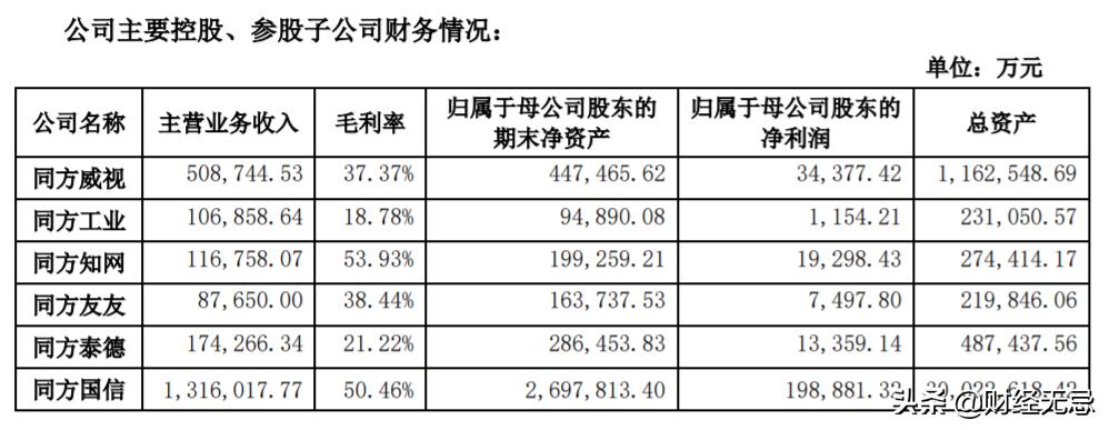 霸道知网：作者稿费最高400元+网站充值卡，2020年收入11亿