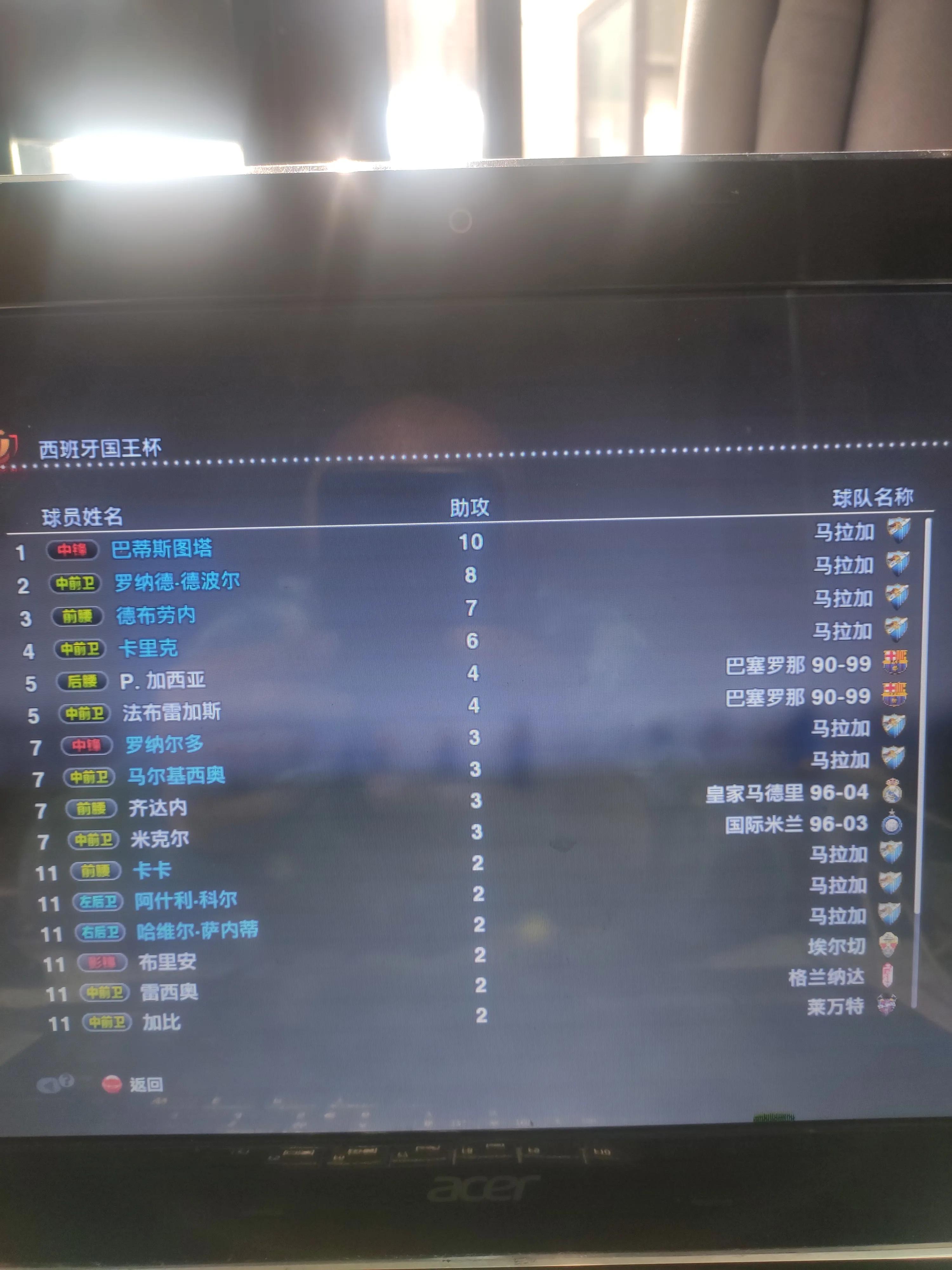 实况足球2013必买十大球员,有实况玩家吗