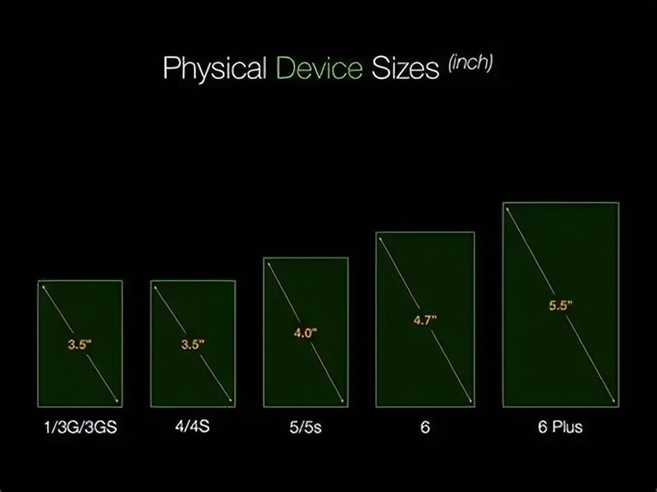 小米哪款手机现在不能买,小米最新手机哪些不能买