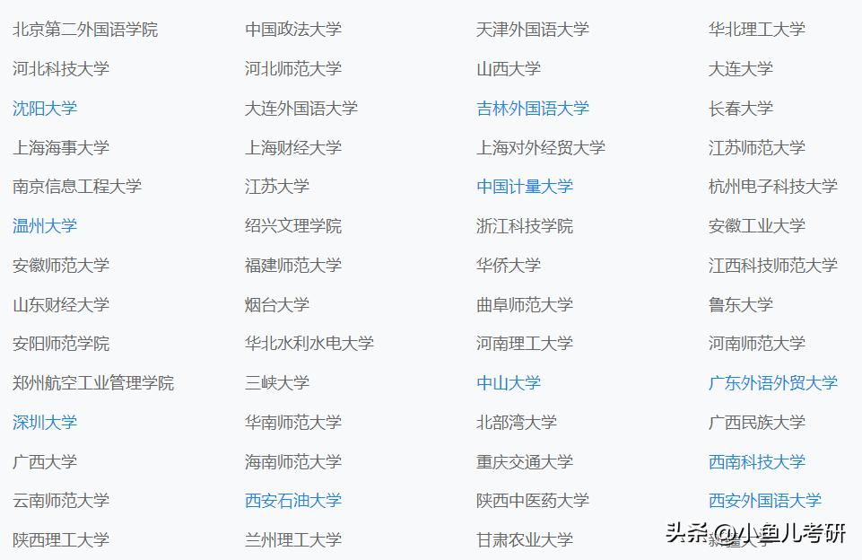 专硕考研最好考的十大专业,读研最好的专硕专业