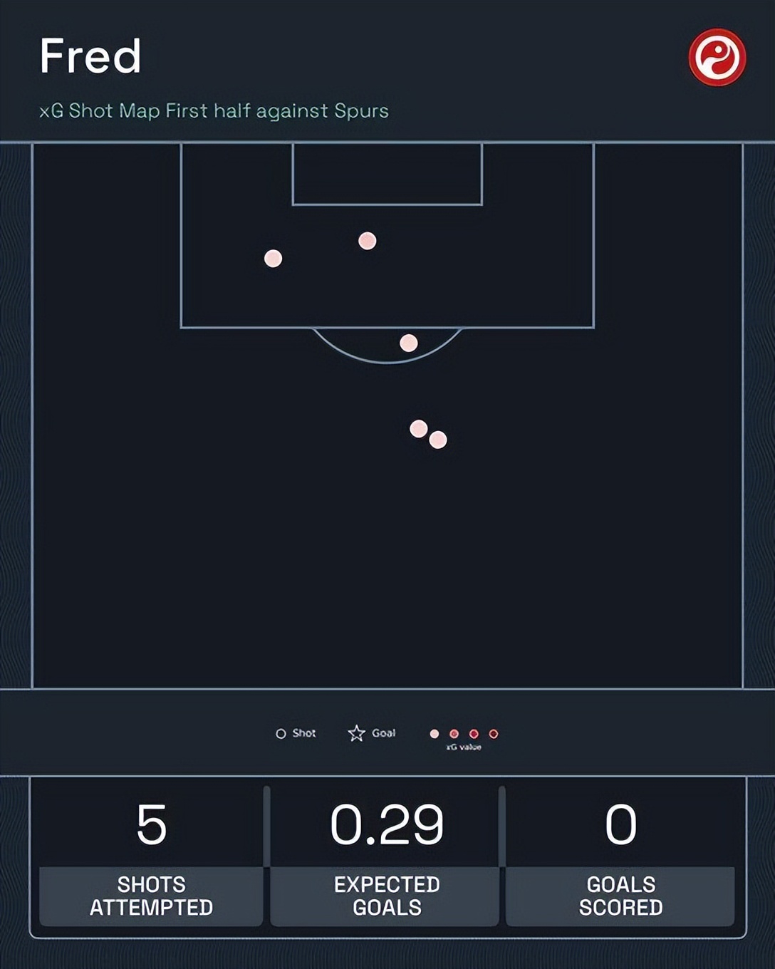 孔蒂首秀心惊肉跳热刺艰难赢球,孔蒂说热刺输给了c罗原视频