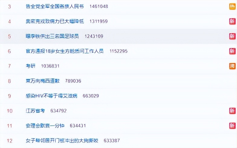 国足蛀虫李铁:罪行不止敛财上亿,戴罪立功曝光足坛背后*b大**oss