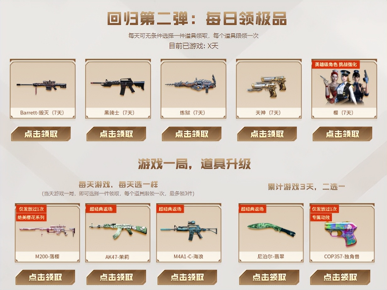 穿越火线回归礼包领取永久,穿越火线回归礼包领取永久端游