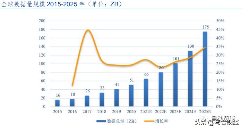 朗威股份上市公司,朗威股份数据线缆