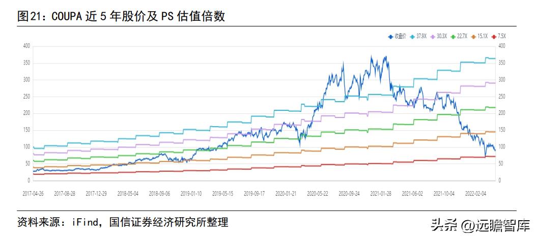 博思软件预算管理一体化,博思软件政府采购