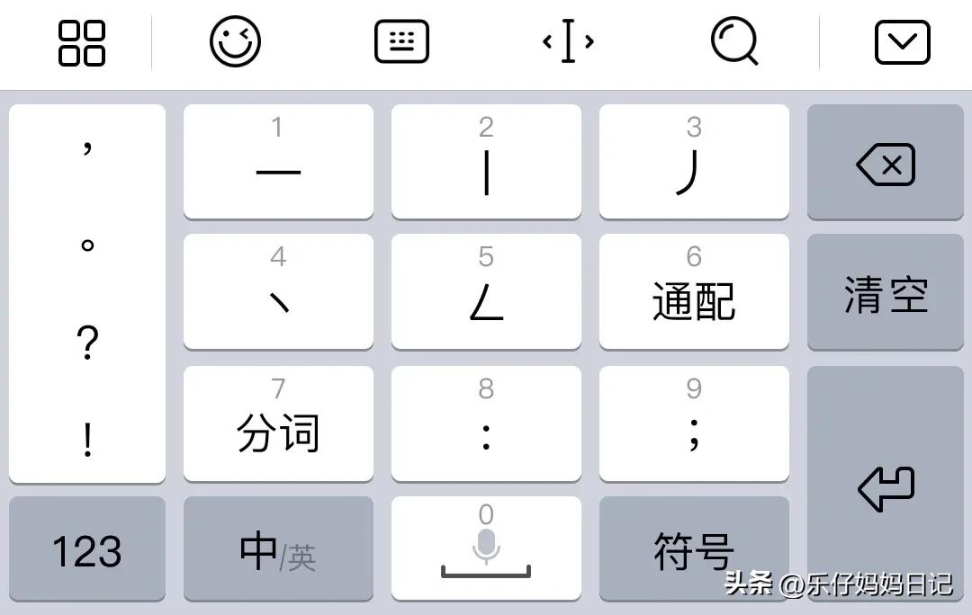 打字习惯了越来越不会写字了,经常用电脑打字不会写字