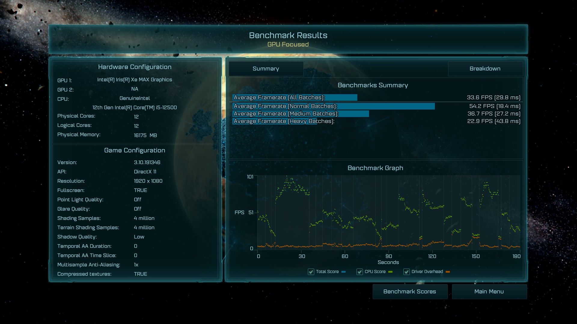 英特尔锐炬显卡能玩什么游戏,最新锐炬显卡性能